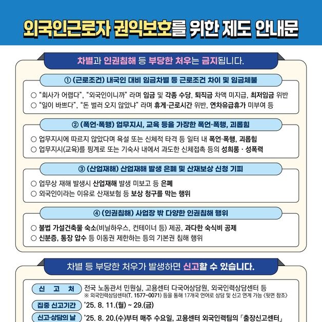 고용노동부, 11일부터 외국인 노동자 '인권침해 집중신고' 기간 운영