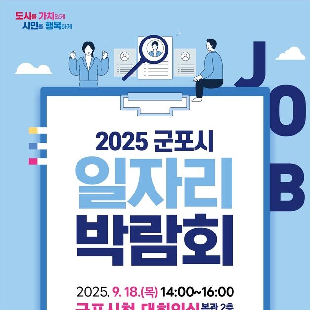 군포시, 2025 하반기 일자리 박람회…참여 업체 20여곳 모집