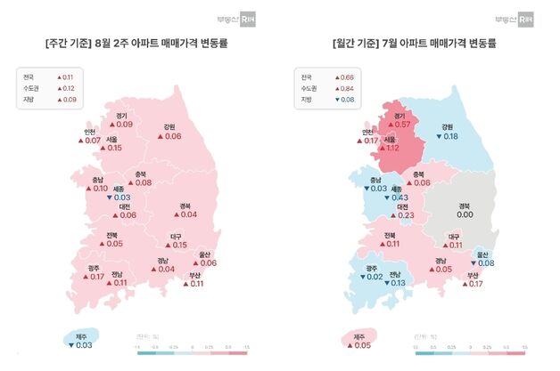 8월 둘째 주 서울 아파트값 0.15% 올라…상승세 둔화