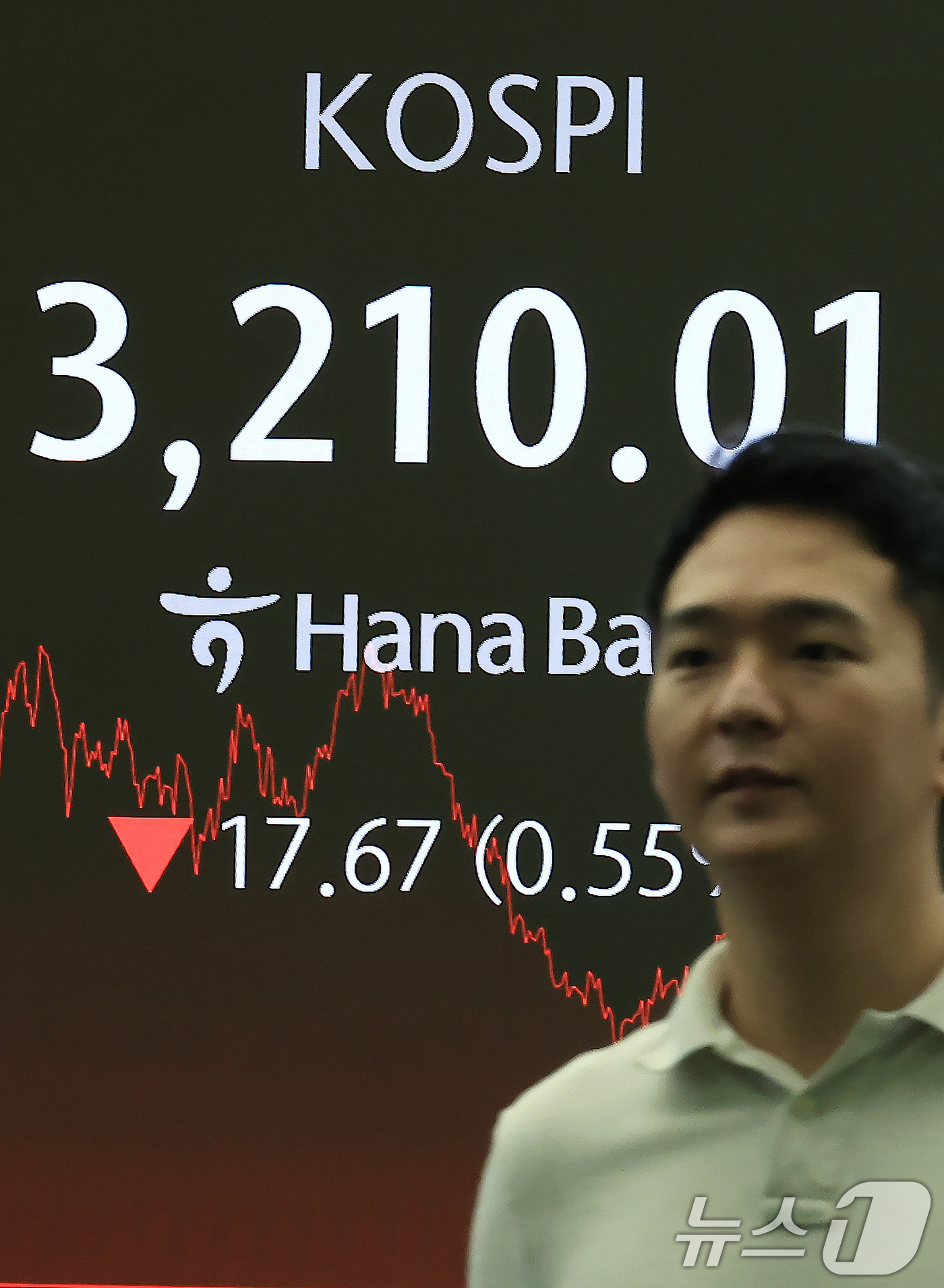 (서울=뉴스1) 박정호 기자 = 외국인과 기관이 매도세를 보인 8일 오후 서울 중구 하나은행 본점 딜링룸 전광판에 증시가 표시되고 있다.이날 코스피는 전 거래일 대비 17.67포인 …