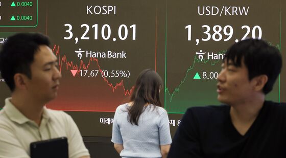 코스피 지수, 17.67p 하락 마감