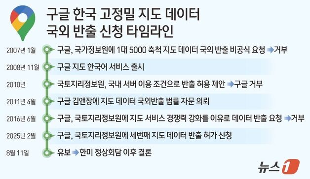 구글의 고정밀 지도 반출 요구…안보·주권 통째로 넘어가