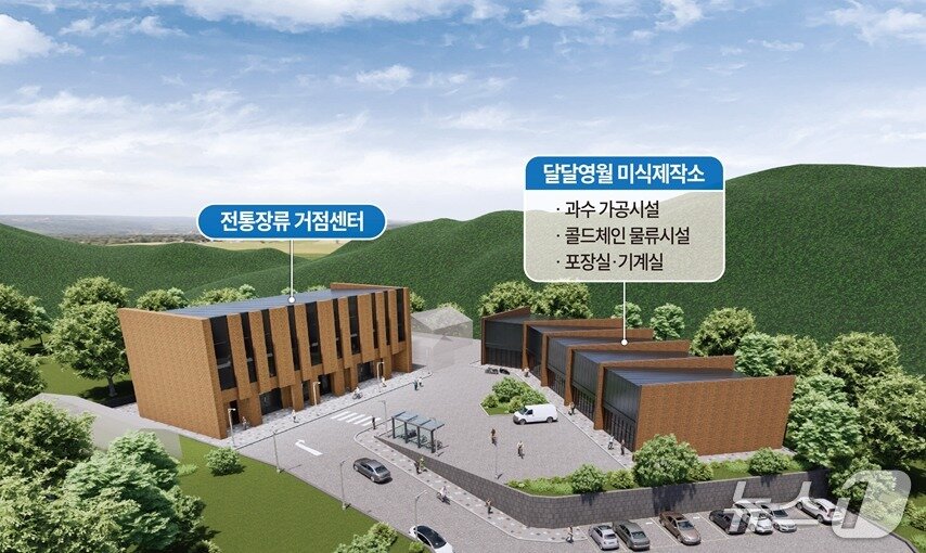 본문 이미지 - 강원 영월군, 달달영월 미식제작소 조감도.&#40;영월군 제공, 재판매 및 DB금지&#41;