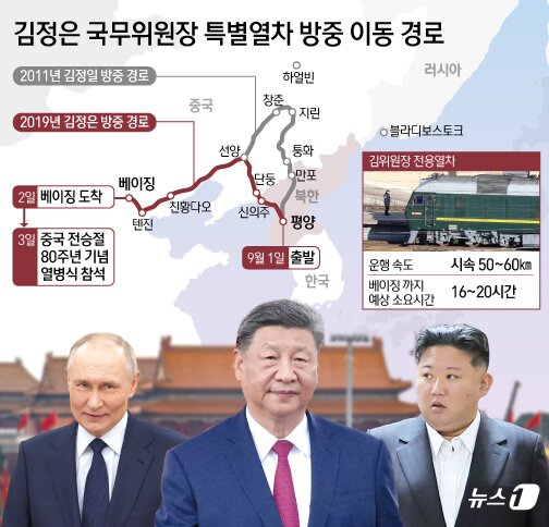 본문 이미지 - ⓒ News1 김초희 디자이너