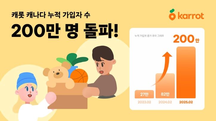 본문 이미지 - &#40;당근 제공. 재판매 및 DB금지&#41;2025.9.1/뉴스1