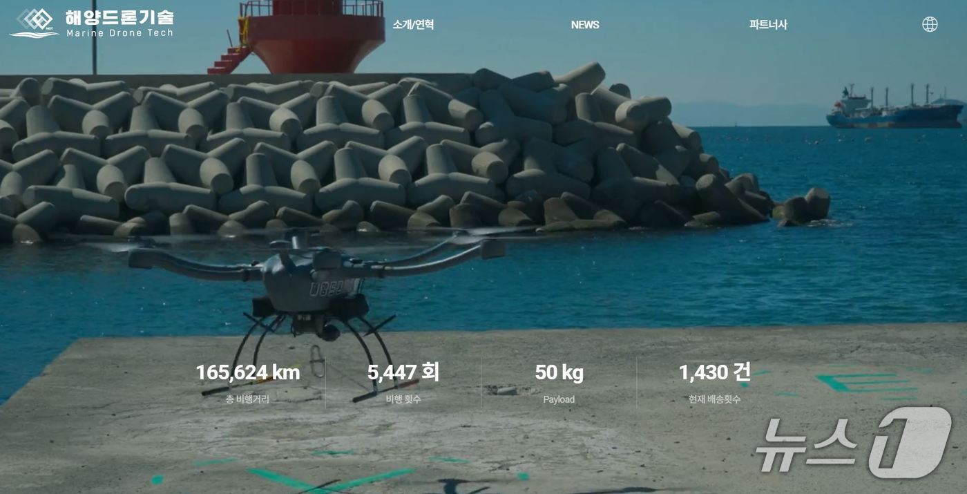본문 이미지 - 해상드론기술 누리집