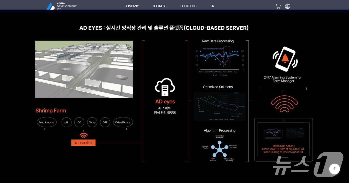 본문 이미지 - 에이디수산 실시간 양식장 관리 및 솔루션 플랫폼&#40;에이디수산 우리집 갈무리&#41;