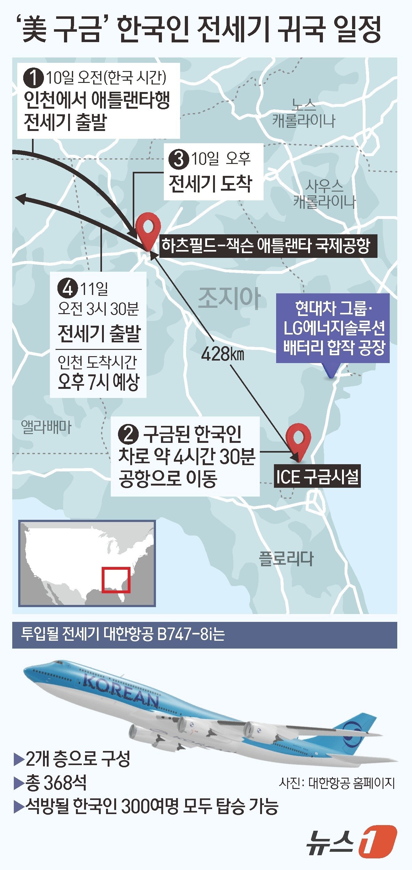 본문 이미지 - ⓒ News1 김초희 디자이너