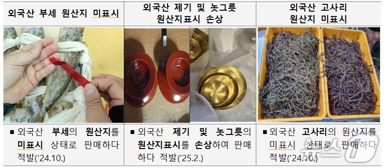 본문 이미지 - 명절(설, 추석) 특별단속 적발 사례. (관세청 제공. 재판매 및 DB금지)2025.9.10/뉴스1