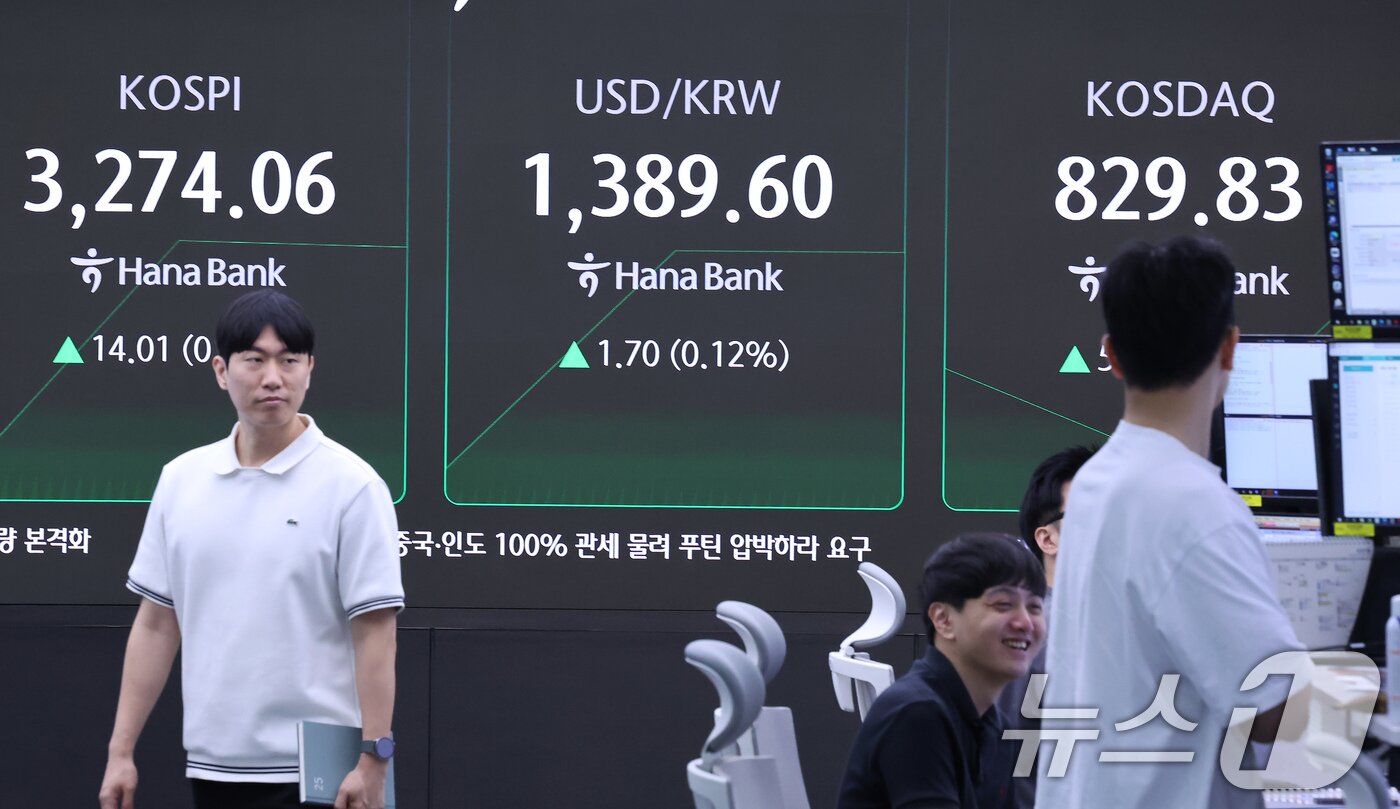 본문 이미지 - 10일 오전 서울 중구 하나은행 딜링룸 전광판에 코스피와 코스닥, 원달러환율 시황이 표시되고 있다. 이날 코스피은 전일 대비 0.37% 오른 3272.2, 코스닥은 0.43% 오른 828.4로 출발했다. 2025.9.10/뉴스1 ⓒ News1 장수영 기자