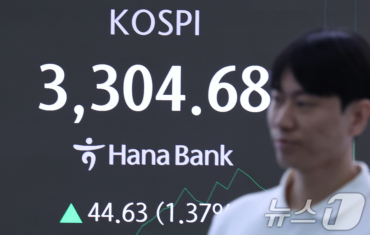 (서울=뉴스1) 장수영 기자 = 10일 오전 서울 중구 하나은행 딜링룸 전광판에 코스피가 3,300을 돌파하고 있다.이날 코스피은 전일 대비 0.37% 오른 3272.2,  코스닥 …