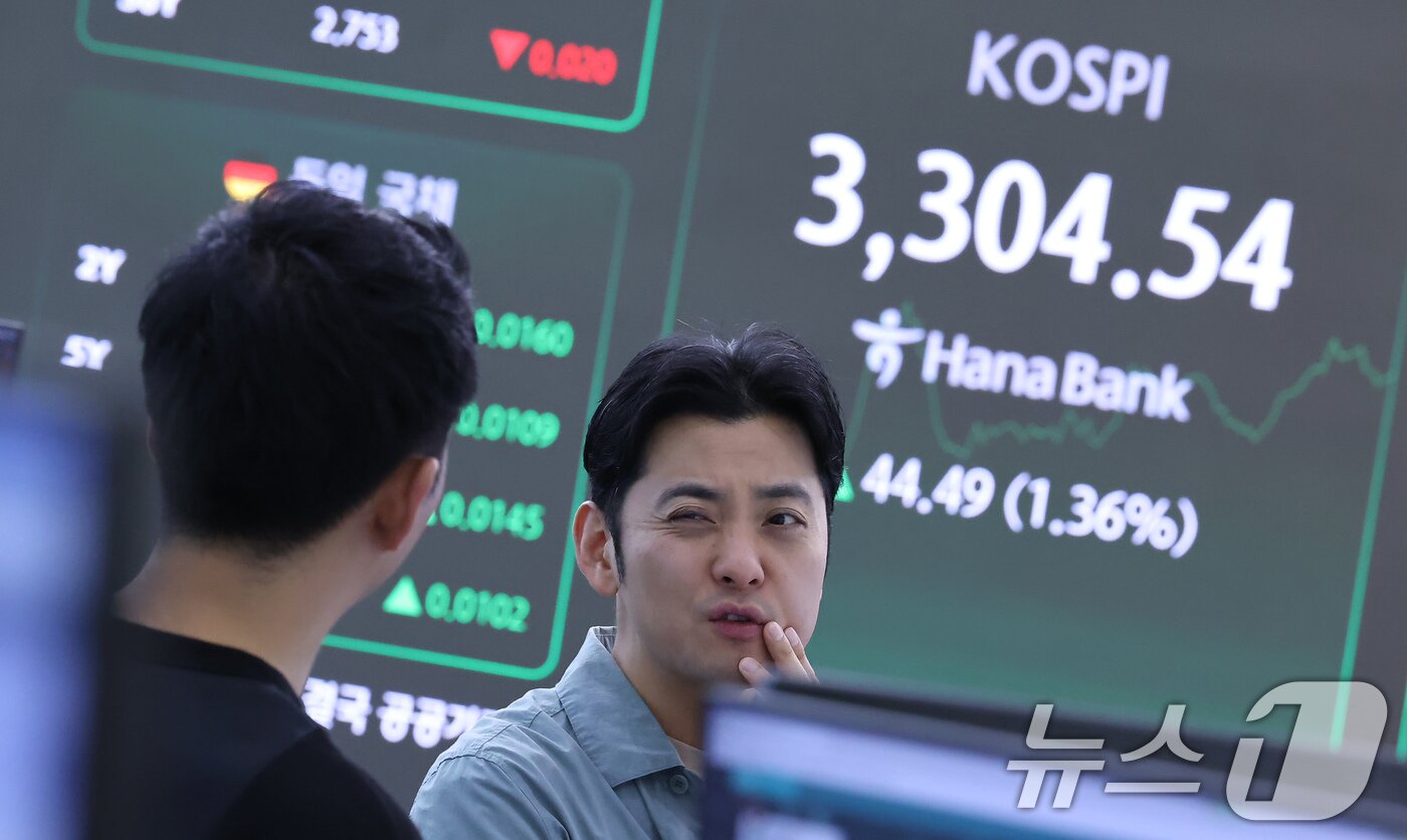 본문 이미지 - 10일 오전 서울 중구 하나은행 딜링룸 전광판에 코스피가 3,300을 돌파하고 있다. 코스피가 장중3,300을 넘어선 건 지난 2021년 7월 6일 이후 약 4년 2개월 만이다. 2025.9.10/뉴스1 ⓒ News1 장수영 기자