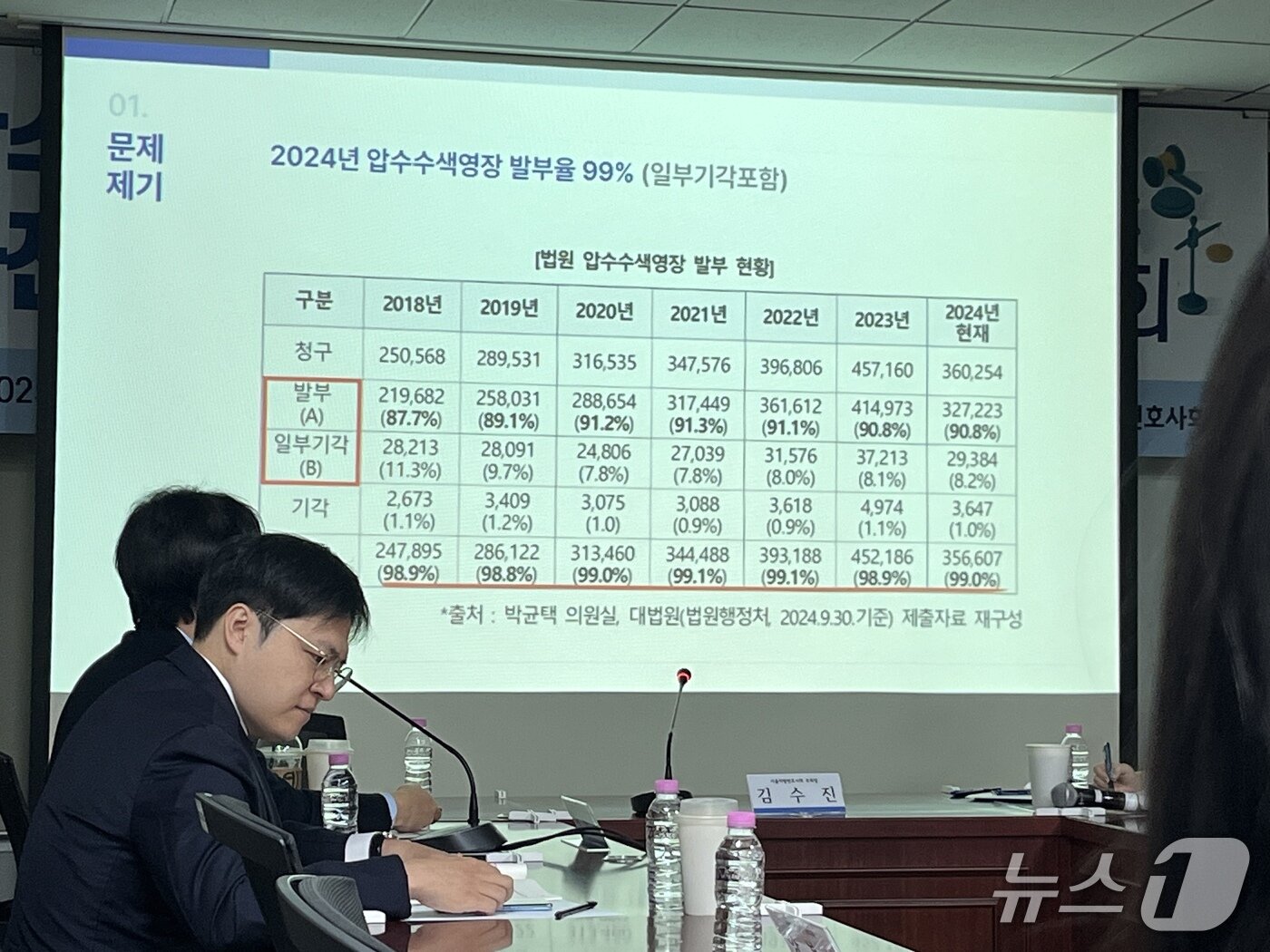 본문 이미지 - 10일 오전 국회 의원회관 제1간담회의실에서 &#39;압수수색영장 사전심문제도 도입에 관한 토론회&#39;가 열렸다. 2025.9.10/뉴스1 김종훈 기자