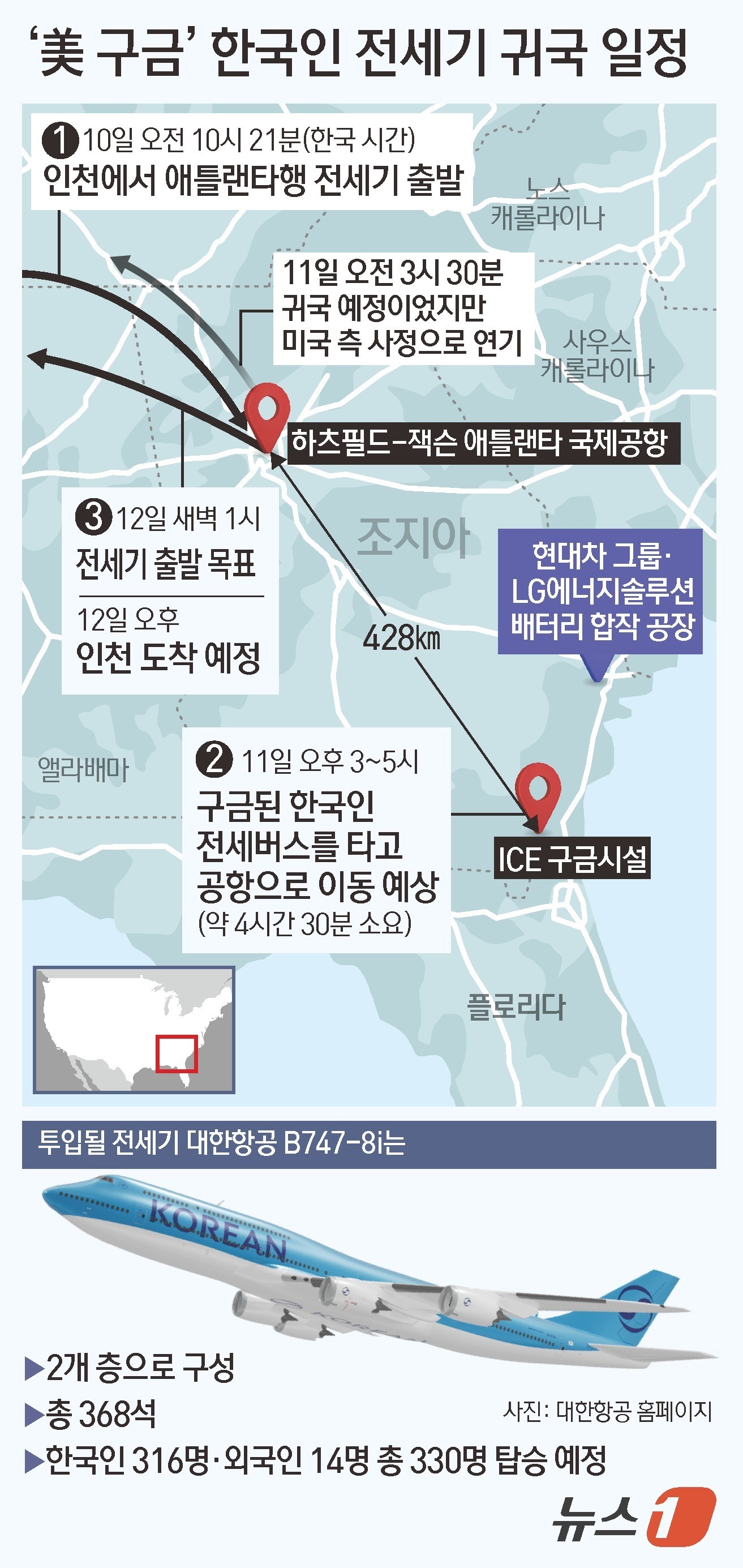 (서울=뉴스1) 김초희 디자이너 = 외교부 당국자는 10일 미국 워싱턴DC 주미한국대사관에서 기자들과 만나 "한국인 317명 중 현지에 남겠다고 한 1명(남성)을 제외한 316명( …
