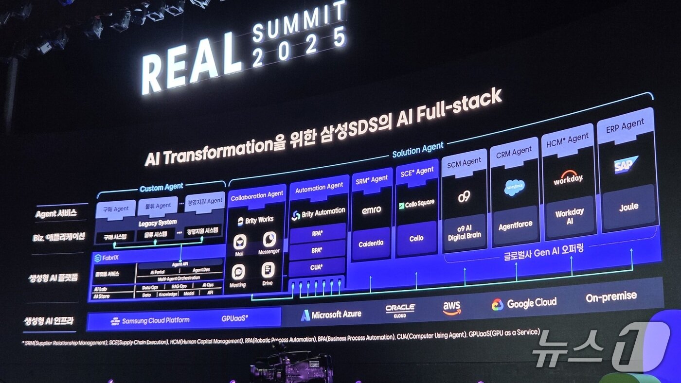 본문 이미지 - 이준희 삼성SDS 대표이사 사장이 리얼 서밋 2025 키노트 세션에서 발언하고 있다. 2025.9.11 뉴스1 ⓒ News1 김민석 기자