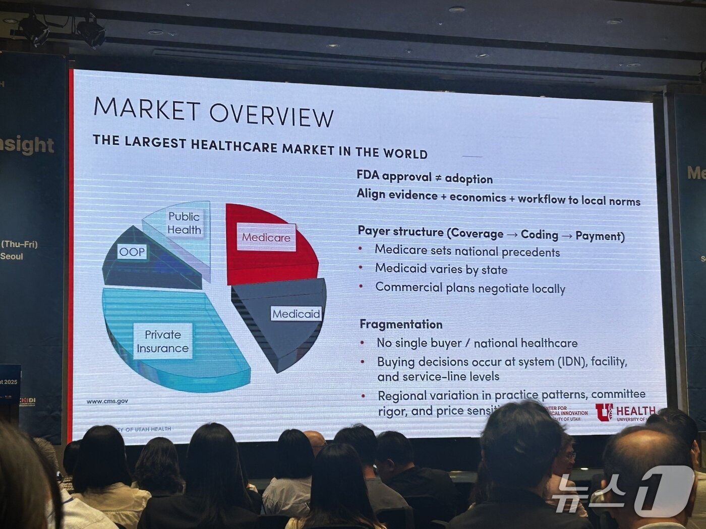 본문 이미지 -  11일 서울 서초구 양재 엘타워에서 열린 &#39;메드텍 인사이트 2025&#39; 행사 전경. 미국 의료 보험 구조에 대한 자료. 2025.9.11/뉴스1 ⓒ News1 문대현 기자