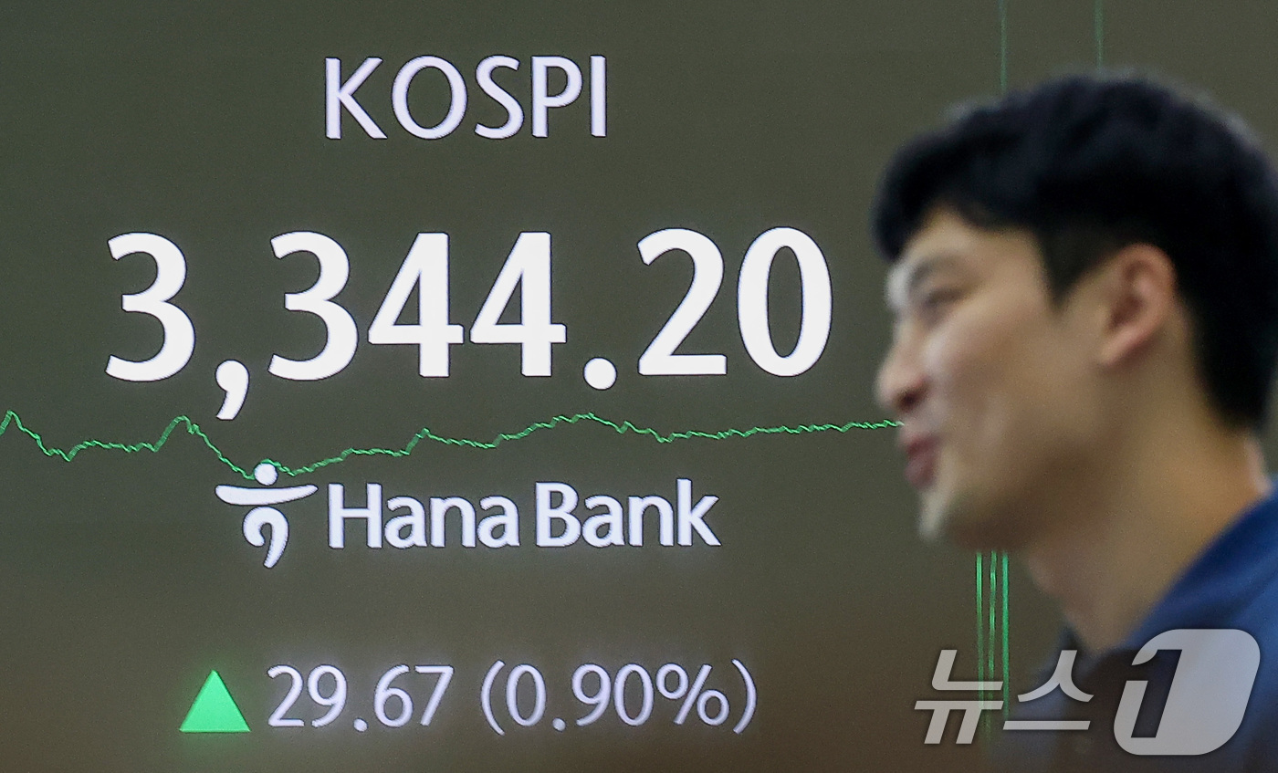(서울=뉴스1) 김성진 기자 = 코스피 지수가 사상 최고치를 경신한 11일 오후 서울 중구 하나은행 본점 딜링룸 전광판에 종가가 나오고 있다.이날 코스피는 전일 종가와 비교해 29 …