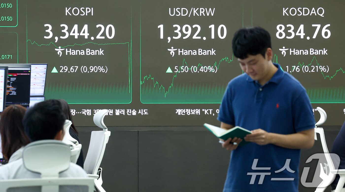 본문 이미지 - 코스피 지수가 사상 최고치를 경신한 11일 오후 서울 중구 하나은행 본점 딜링룸 전광판에 종가가 나오고 있다. 2025.9.11/뉴스1 ⓒ News1 김성진 기자
