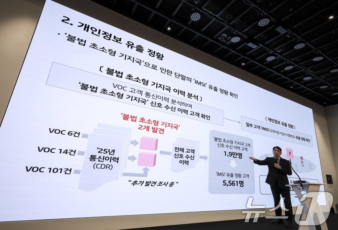 본문 이미지 - 구재형 KT 네크워크기술본부장이  지난 11일 서울 종로구 KT 광화문빌딩 웨스트 사옥에서 열린 소액결제 피해 관련 기자 브리핑에서 보안조치 강화에 대한 발표를 하고 있다. &#40;공동취재&#41; 2025.9.11/뉴스1 ⓒ News1 박지혜 기자