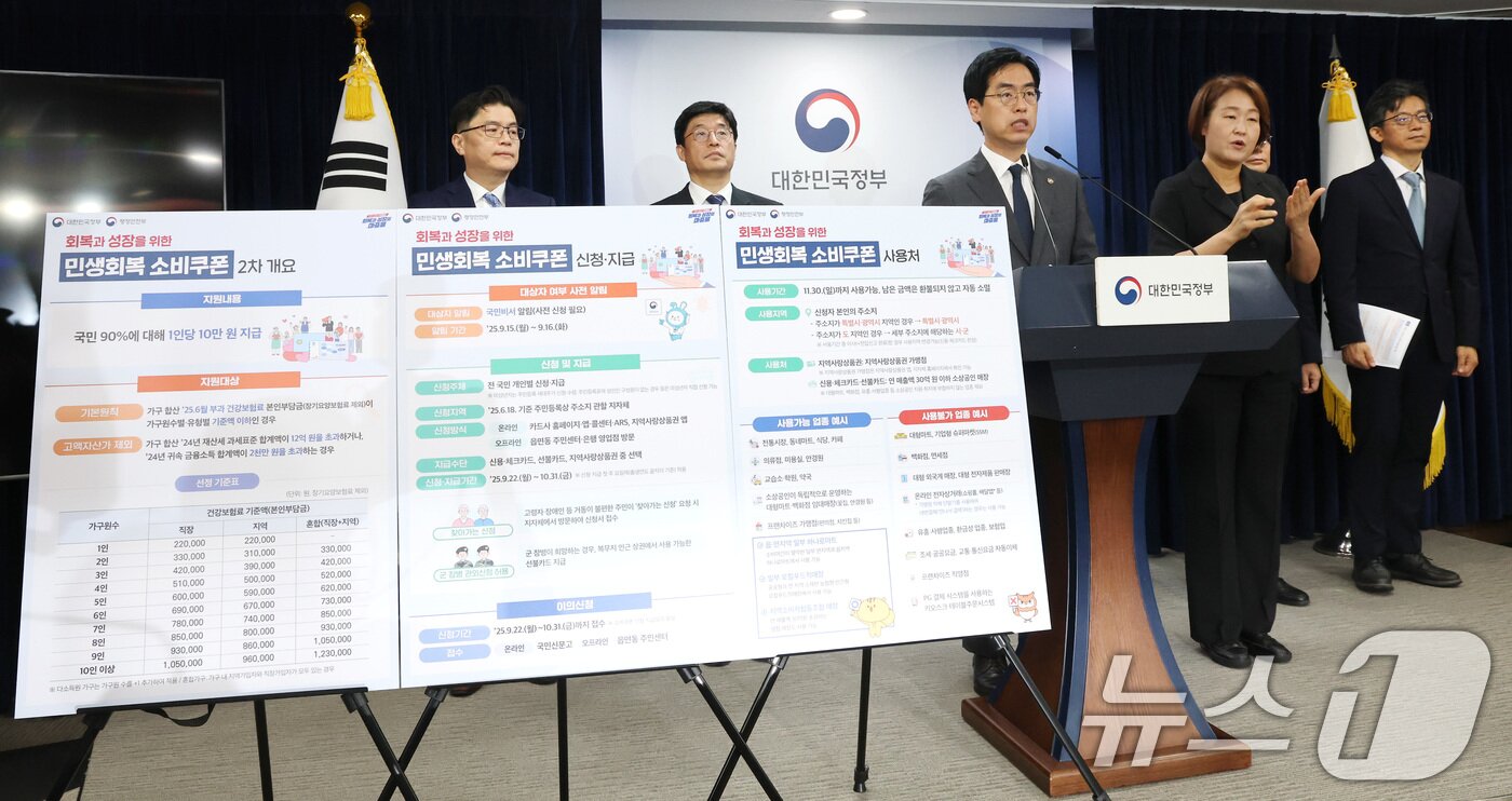 본문 이미지 - 김민재 행정안전부 차관이 12일 오전 서울 종로구 정부서울청사에서 민생회복 소비쿠폰 2차 지급 관련 브리핑을 하고 있다. 2025.9.12/뉴스1 ⓒ News1 임세영 기자