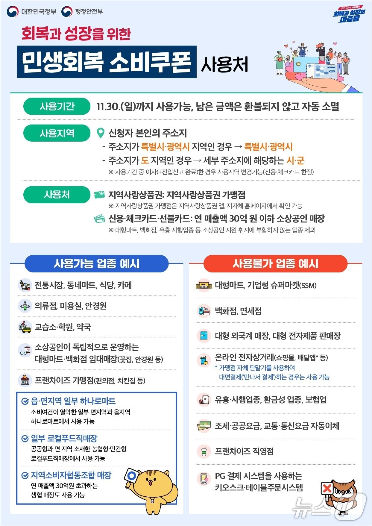 본문 이미지 - 민생회복 소비쿠폰 2차 지급 계획