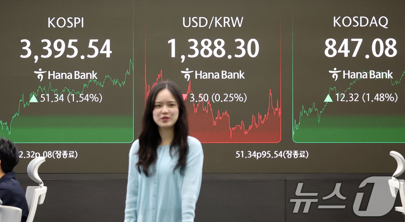 본문 이미지 - 서울 중구 하나은행 딜링룸 전광판. /뉴스1 ⓒ News1 김명섭 기자
