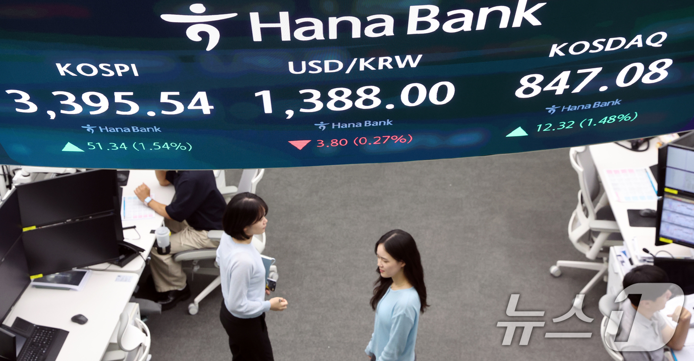 (서울=뉴스1) 김명섭 기자 = 12일 오후 서울 중구 하나은행 딜링룸 전광판에 코스피 지수 종가가 전 거래일 대비 51.34포인트(1.54%) 상승한 3,395.54를 보이고 있 …