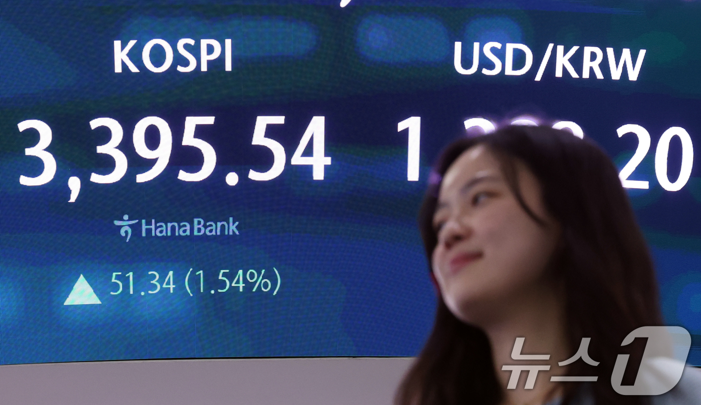 (서울=뉴스1) 김명섭 기자 = 12일 오후 서울 중구 하나은행 딜링룸 전광판에 코스피 지수 종가가 전 거래일 대비 51.34포인트(1.54%) 상승한 3,395.54을 보이고 있 …