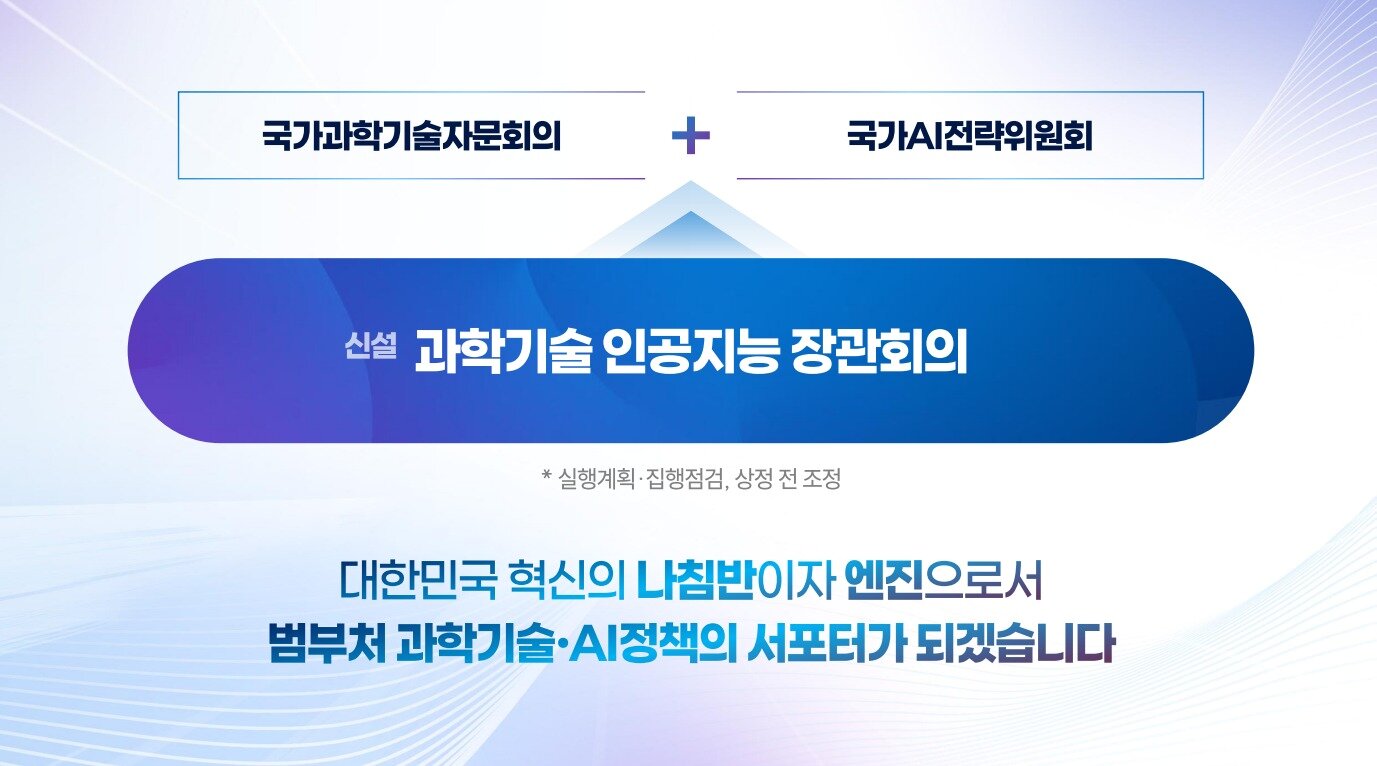 본문 이미지 - &#40;과학기술정보통신부 제공. 재판매 및 DB금지&#41;/뉴스1