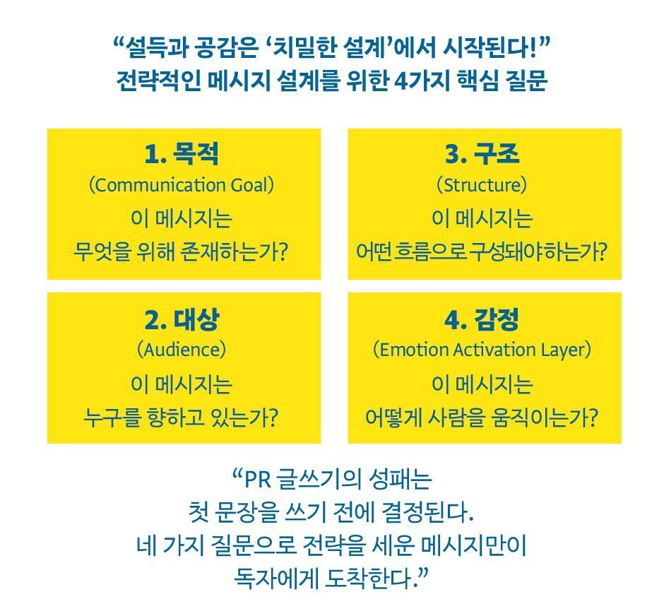 본문 이미지 - [신간] 전략의 문장들