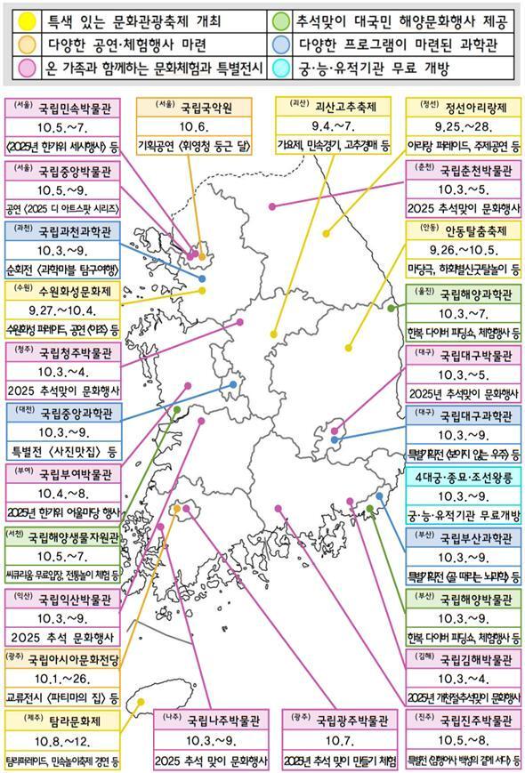 본문 이미지 - 전국 주요 지역축제·이벤트 개최 계획&#40;기획재정부 제공&#41;. 2025.9.15/뉴스1