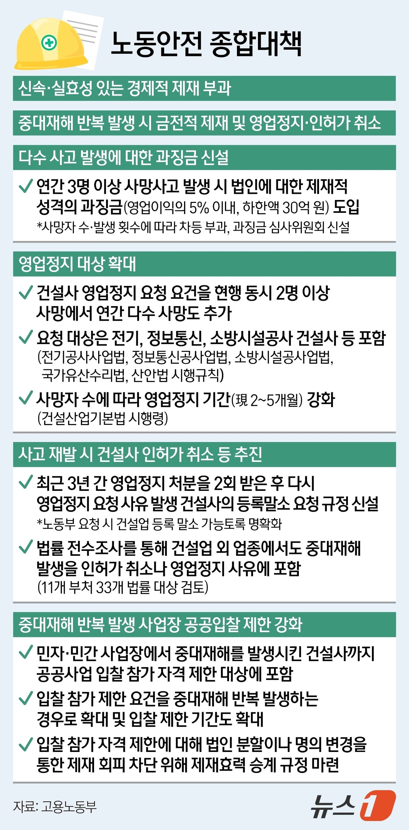 본문 이미지 - ⓒ News1 김지영 디자이너