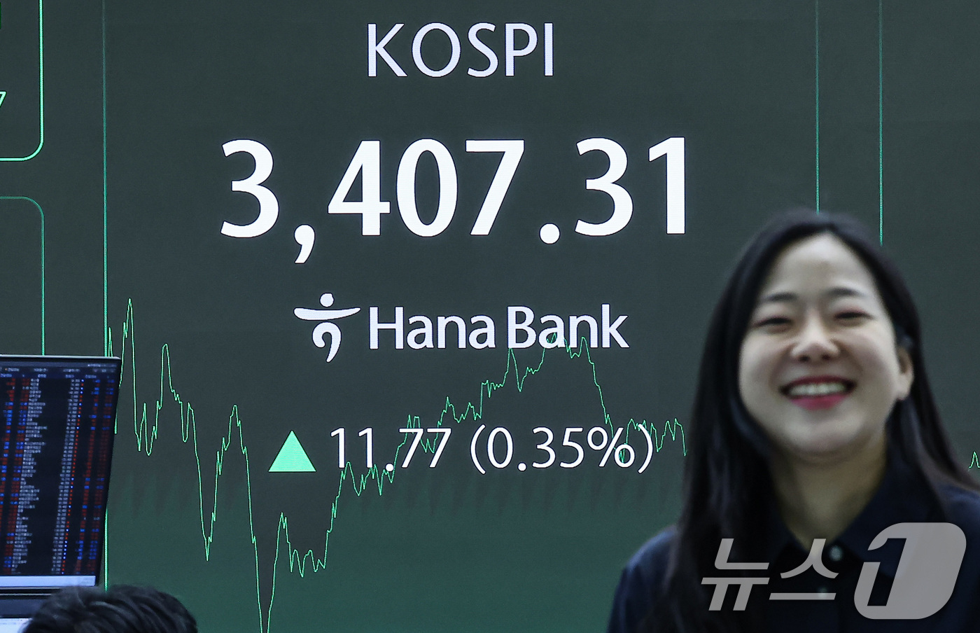 (서울=뉴스1) 김도우 기자 = 15일 오후 서울 중구 하나은행 딜링룸 전광판에 코스피 종가가 역대 장 마감 기준 최고치인 3407.31으로 표시되고 있다.이날 코스피는 전 거래일 …