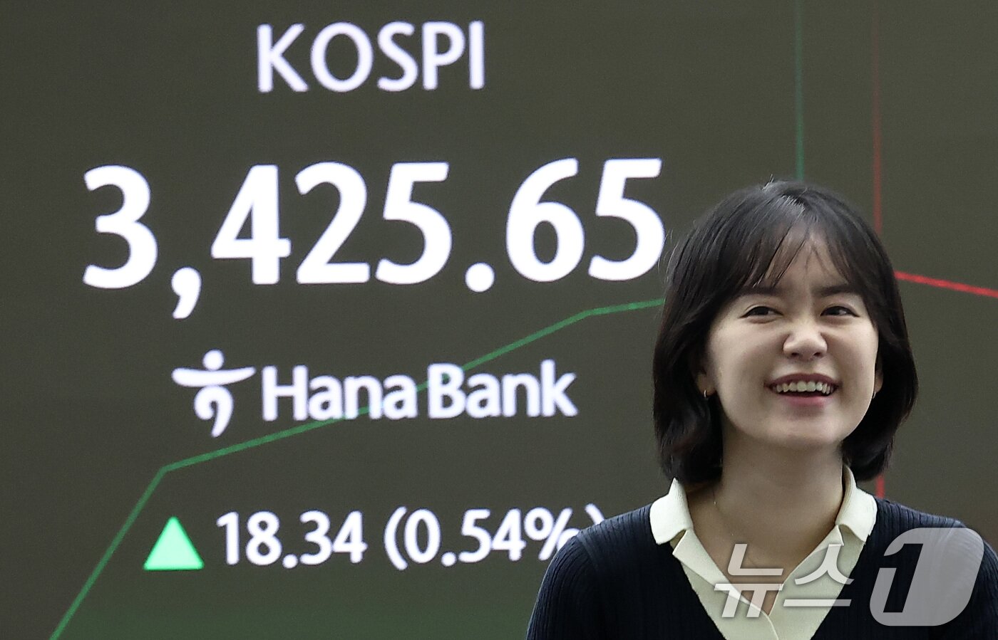 본문 이미지 - 16일 오전 서울 중구 하나은행 딜링룸 전광판에 개장 시황이 나오고 있다. 2025.9.16/뉴스1 ⓒ News1 김성진 기자