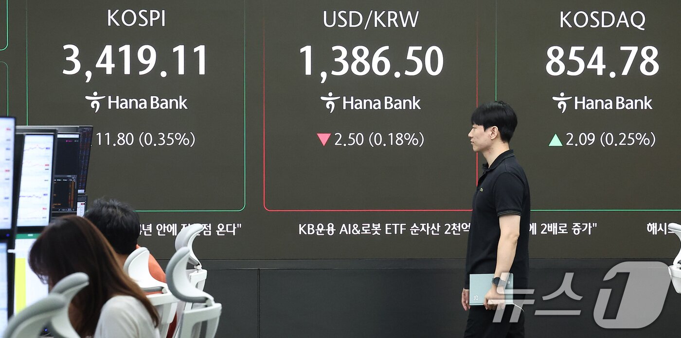본문 이미지 - 16일 오전 서울 중구 하나은행 딜링룸 전광판에 개장 시황이 나오고 있다.  2025.9.16/뉴스1 ⓒ News1 김성진 기자