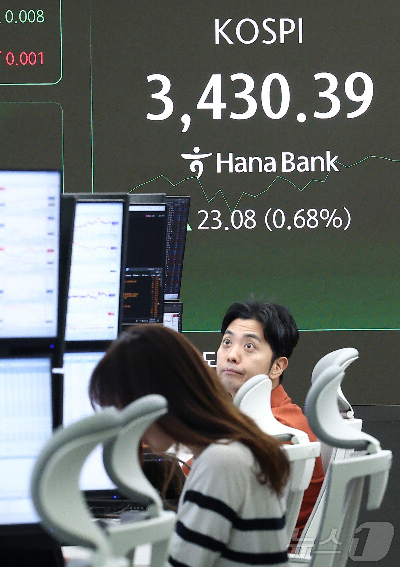 본문 이미지 - 16일 오전 서울 중구 하나은행 딜링룸 전광판에 개장 시황이 나오고 있다. 2025.9.16/뉴스1 ⓒ News1 김성진 기자