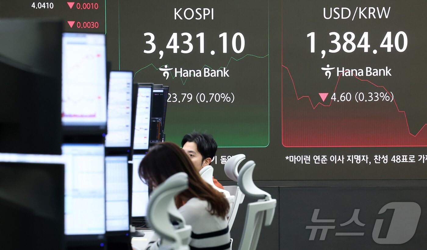 본문 이미지 - 16일 오전 서울 중구 하나은행 딜링룸 전광판에 개장 시황이 나오고 있다.  2025.9.16/뉴스1 ⓒ News1 김성진 기자