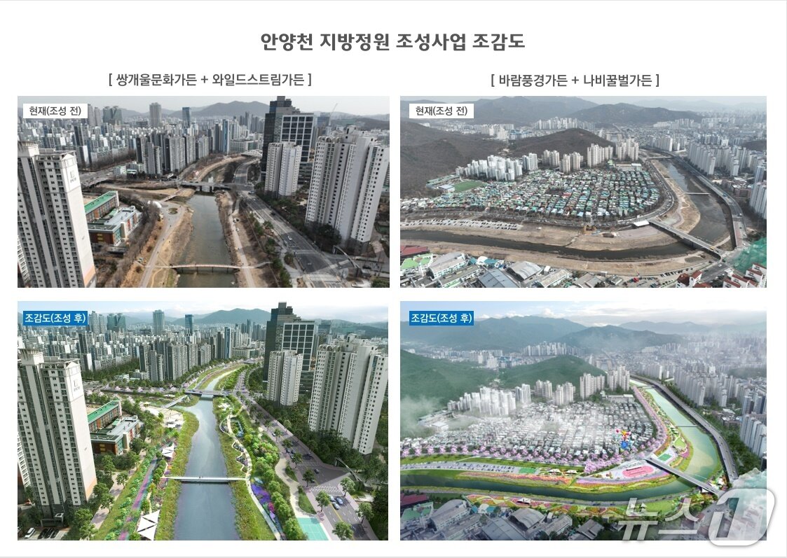 본문 이미지 - 안양천 지방정원 조성사업 조감도.&#40;경기도 제공. 재판매 및 DB금지&#41;