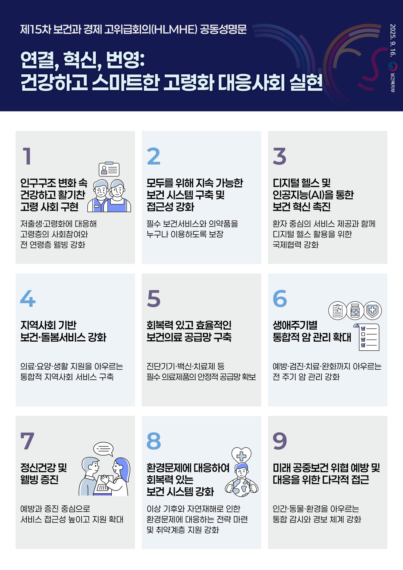 본문 이미지 - 제 15차 보건과 경제에 관한 고위급회의 공동성명문&#40;보건복지부 제공&#41;
