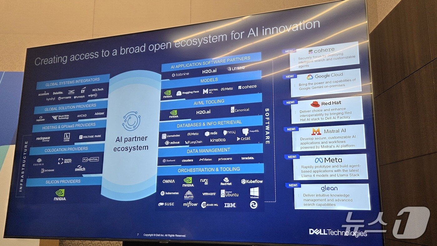 본문 이미지 - 조용노 한국 델 테크놀로지스 기술영업&#40;프리세일즈&#41; 전무가 17일 서울 코엑스에서 열린 델 테크놀로지스 포럼 2025에서 발표하고 있다. 2025.9.17 뉴스1 ⓒ News1 김민석 기자
