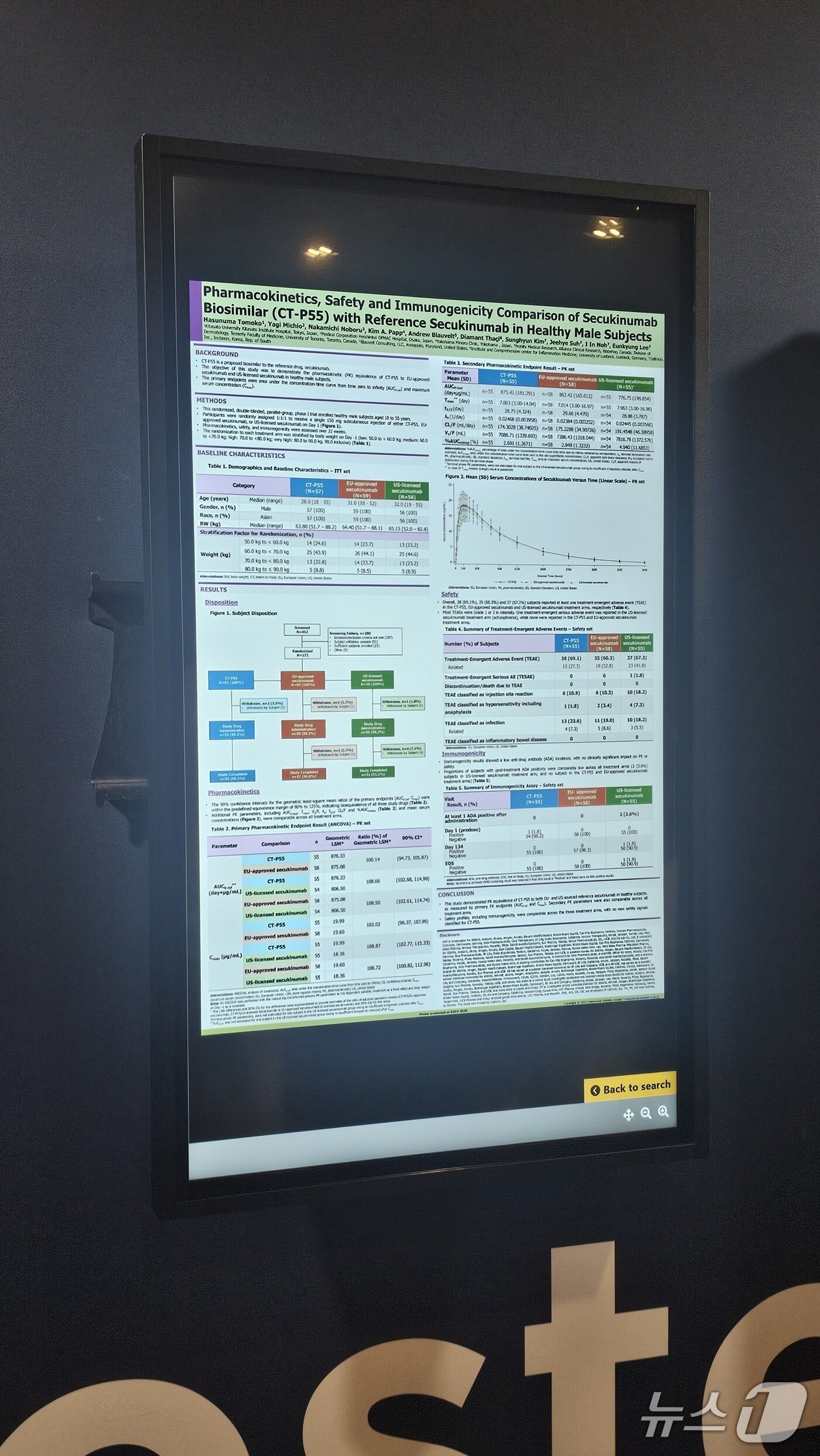 [Celltrion&#39;s e-poster at EADV] / News1