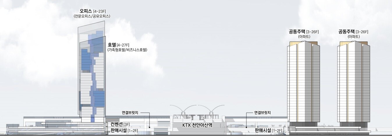 본문 이미지 - KTX 천안아산역 광역복합환승센터 개발사업(대도시권광역교통위원회 제공).뉴스1 ⓒ News1