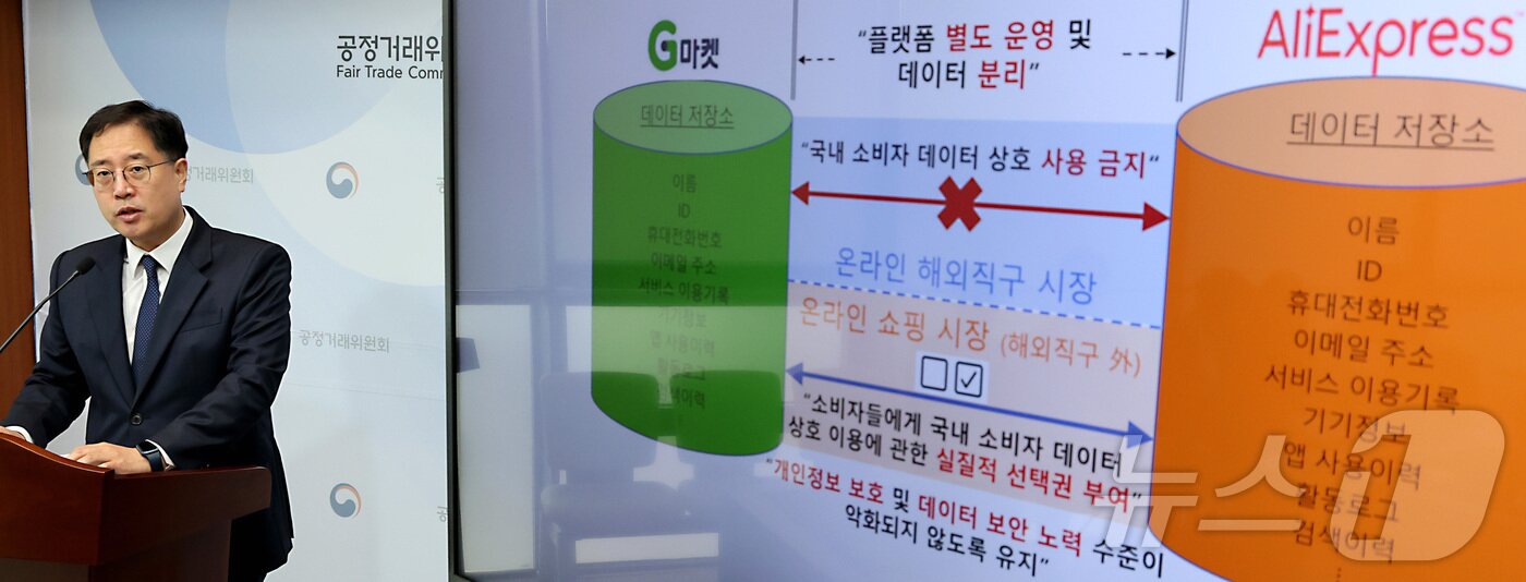 본문 이미지 - 이병건 공정거래위원회 기업거래결합심사 국장이 18일 세종시 정부세종청사에서 기업집단 신세계와 알리바바 그룹이 합작회사를 설립해 지마켓과 알리익스프레스코리아를 공동으로 지배하는 기업결합 심사 결과를 발표하고 있다. 2025.9.18/뉴스1 ⓒ News1 김기남 기자