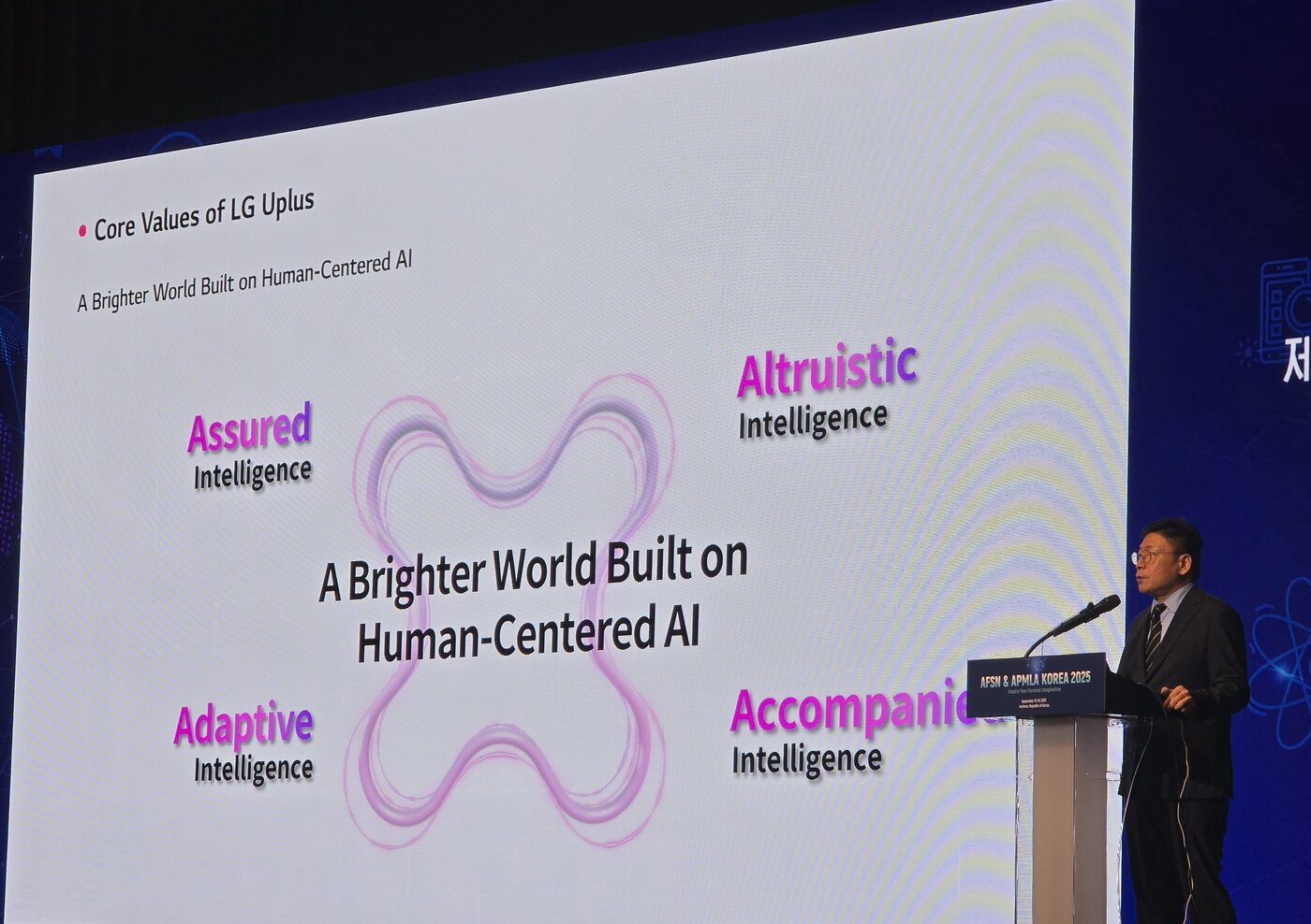 본문 이미지 - 17일 오후 인천 인스파이어 호텔에서 열린 '한-아시아 법과학·법의학 총회'(AFSN & APMLA KOREA 2025)에서 최윤호 LG유플러스 AI에이전트추진그룹장(상무)이 기조 강연을 진행하고 있다.
