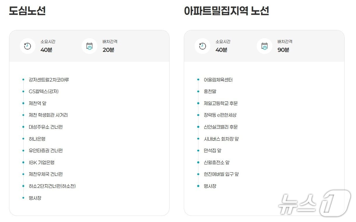 본문 이미지 -  제천국제한방천연물산업엑스포 버스노선.(제천시 제공. 재판매 및 DB금지)/뉴스1  