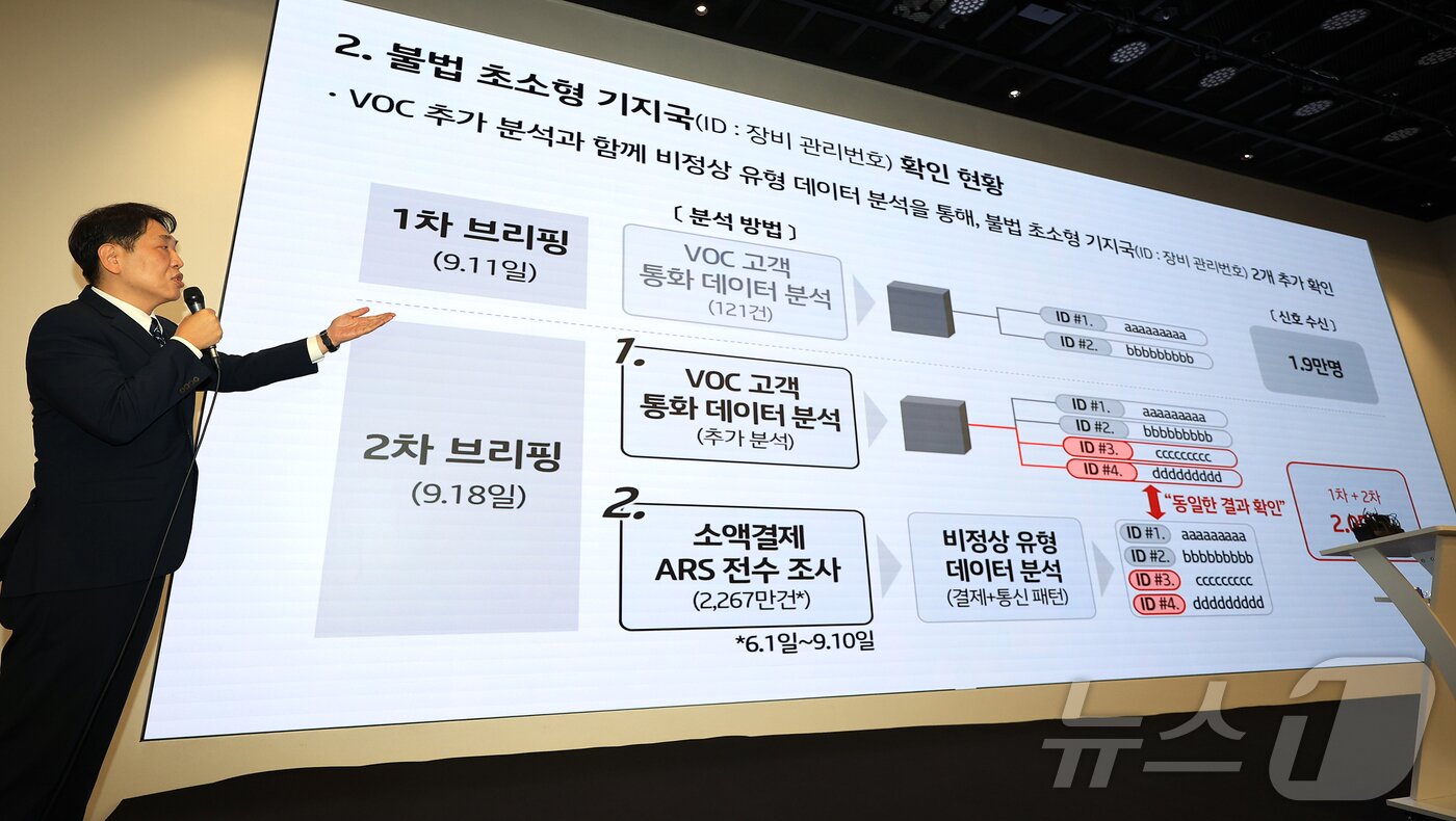 본문 이미지 - 구재형 KT 네트워크부문 네트워크기술본부장이 18일 오후 서울 종로구 KT광화문빌딩에서 KT 소액결제 피해 관련 대응 현황 발표 기자회견을 하고 있다. 2025.9.18/뉴스1 ⓒ News1 김진환 기자