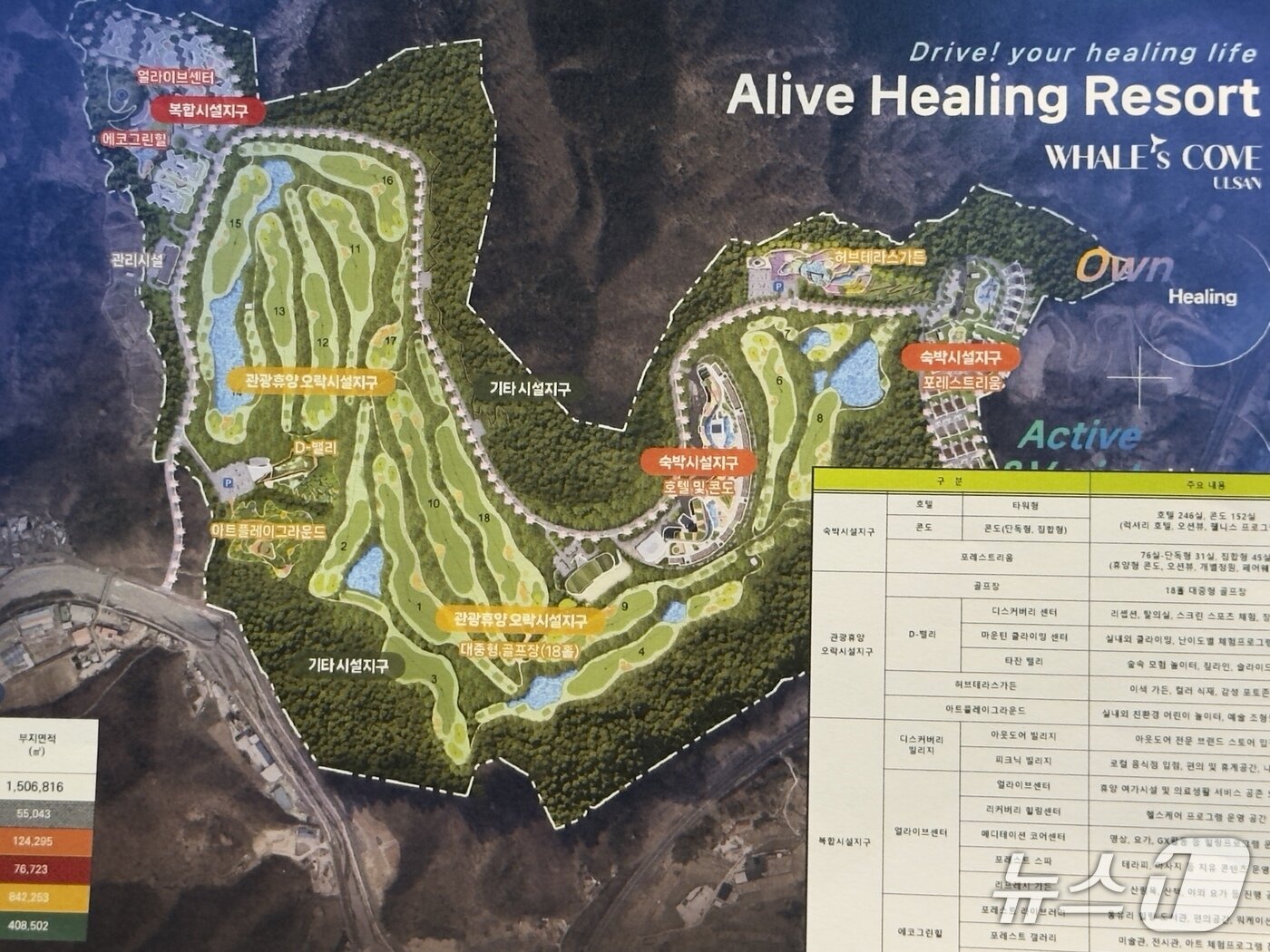 본문 이미지 - &#39;웨일즈코브 울산 관광단지 조성 사업&#39; 시설배치 계획.2025.9.18../뉴스1 김세은 기자