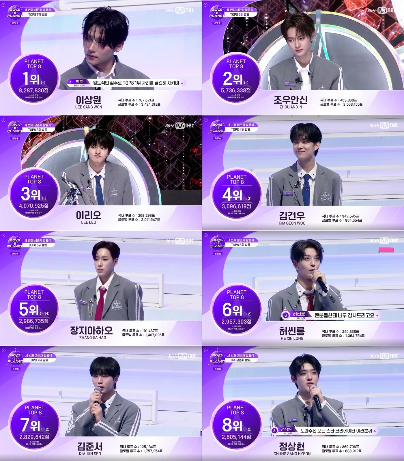 본문 이미지 - Mnet 보이즈 플래닛2