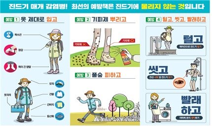 본문 이미지 - 진드기매개 감염병 예방수칙.&#40;질병관리청 제공&#41;