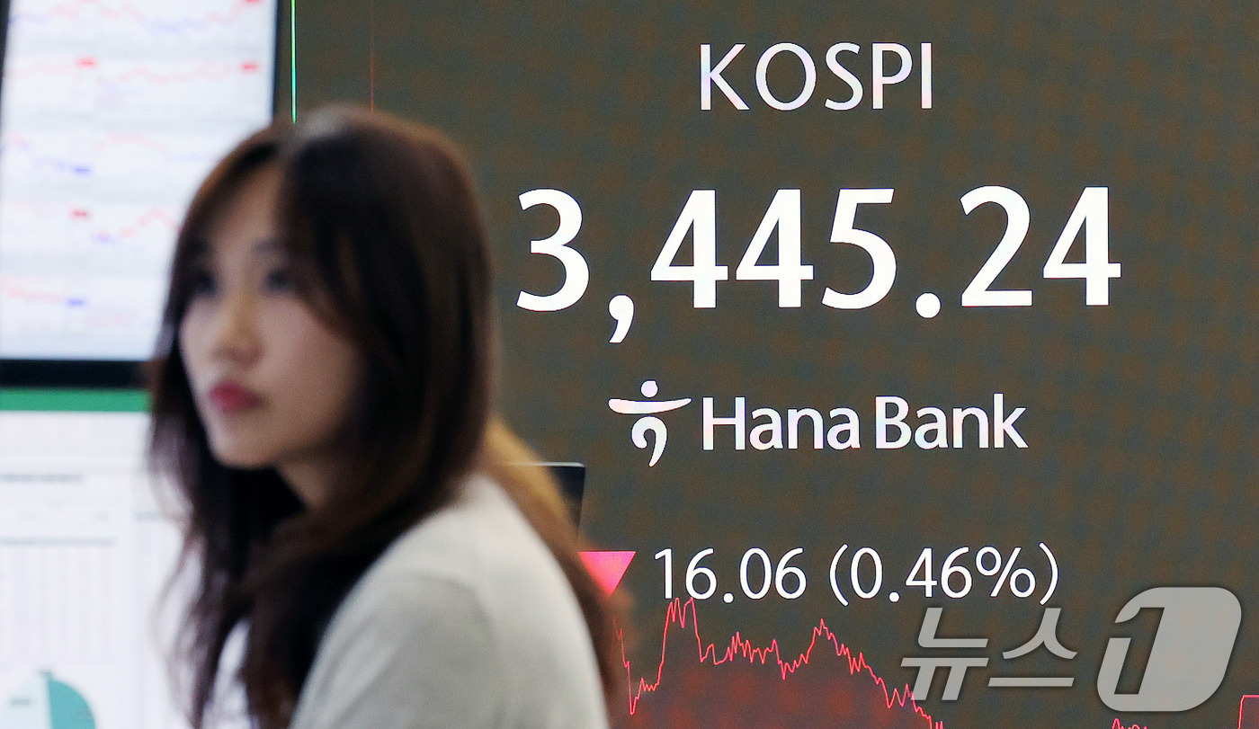 (서울=뉴스1) 박지혜 기자 = 19일 서울 중구 하나은행 딜링룸에 코스피 종가 시황이 나타나고 있다.코스피는 이날 개장 직후 사상 최고치를 찍은 후 하락 전환해 3440선에 장을 …